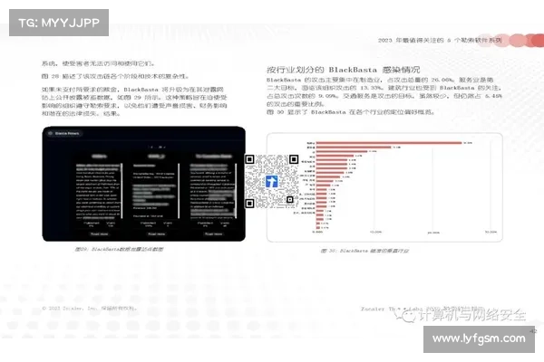 Black Basta 利用修复的 Windows 权限提升漏洞 媒体